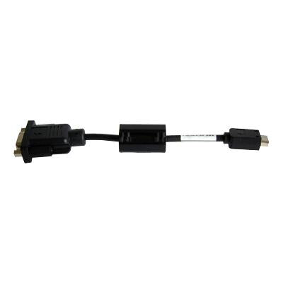 Video Adapter Connect To S-video Or Composite Video Devices mini-VGA