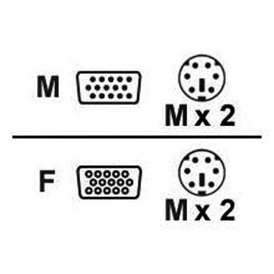 Universal KVM Switch Cable 5ft