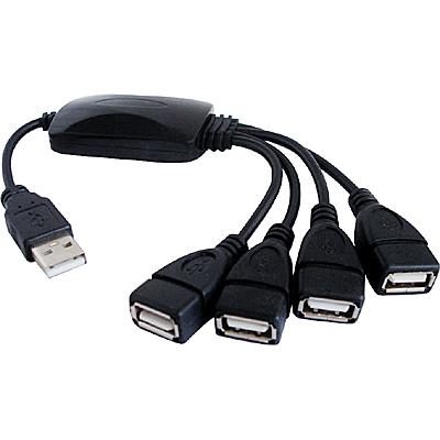 4 Port High Speed USB 2.0 Hub