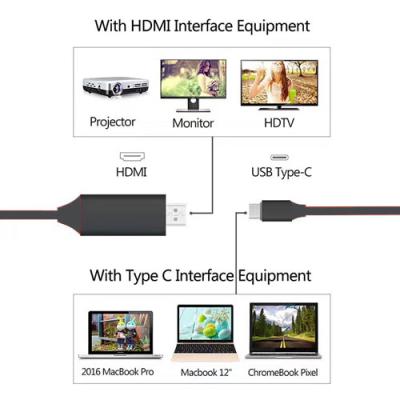 Smart Phone Tablet to TV HDMI Cable Adapter