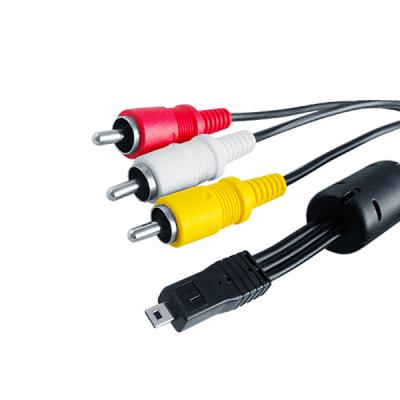 AV Cable for Nikon Z f