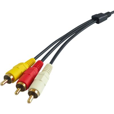 AV Audio Video Cable for Sony a6700 ILCE-6700 ILCE-6700M